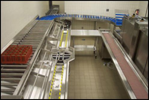 Tray Return Conveyor